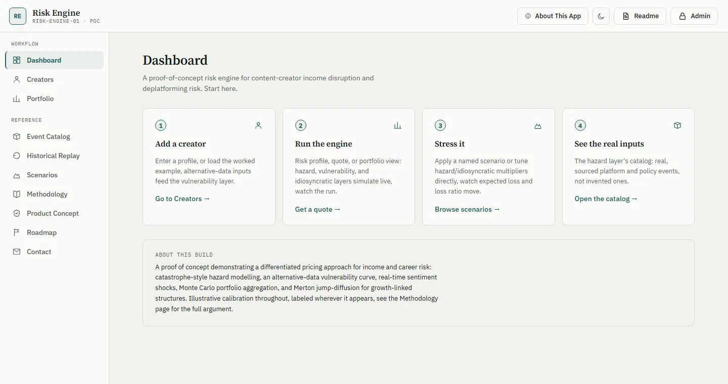 Influencer Risk Engine dashboard